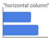 horizontal column