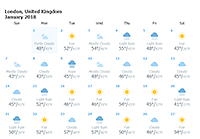 Calendar with charts dashboard based on csv data.