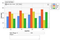 Get and set the axis range dynamically through an interactive UI.