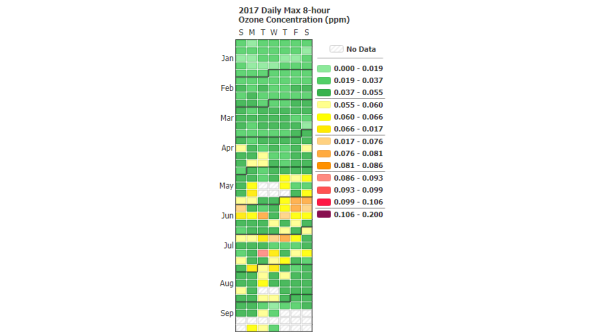 Calendar Chart Javascript