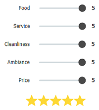 Slider UI controls with a visualization using markers.