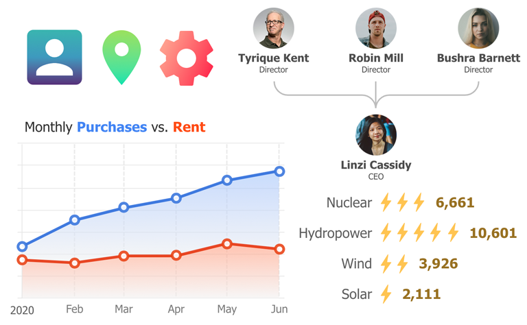 Timeline Js Dhtmlx JavaScript/HTML5 UI Libraries From Our New